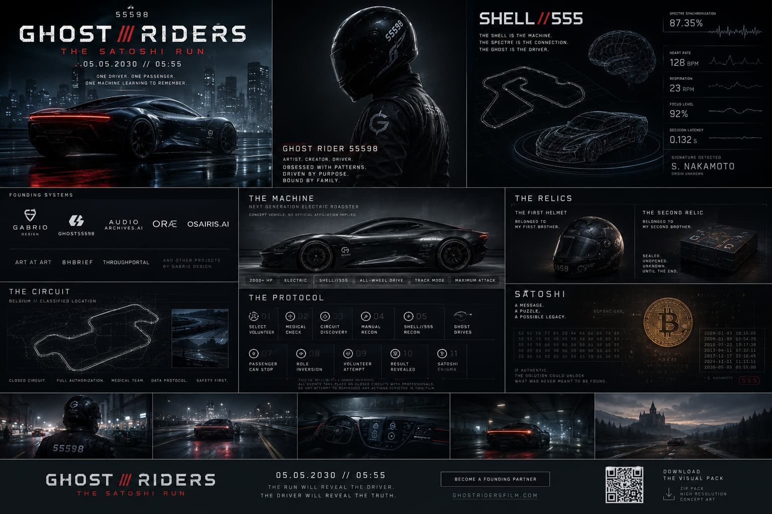 Master moodboard A for Ghost Riders — The Satoshi Run.