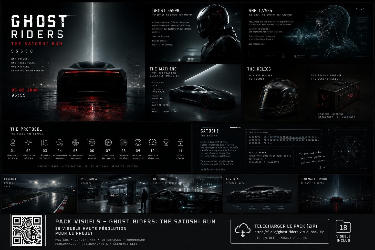 Master moodboard B for Ghost Riders — The Satoshi Run.